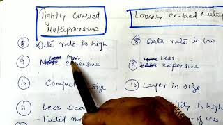 41 Data Movement Instructions in 8086 Microprocessor [upl. by Dannye]