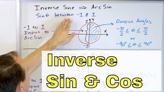 11  Learn ArcSin ArcCos amp ArcTan Inverse Sin Cos amp Tan  Part 1 [upl. by Arimlede]