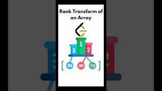 Leetcode 1331 Rank Transform of an Array coding dsa maths [upl. by Laynad961]