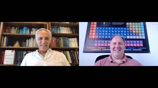 Dr Eric Scerri worlds expert on the periodic table [upl. by Wilkins]