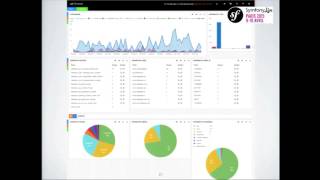 SymfonyLive Paris 2015  Olivier Dolbeau  LT Laisse pas traîner ton log [upl. by Heron833]