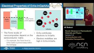 nanoHUBU Thermoelectricity L52 Recent Advances  Semiconductors with Embedded Nanoparticles [upl. by Arnon]