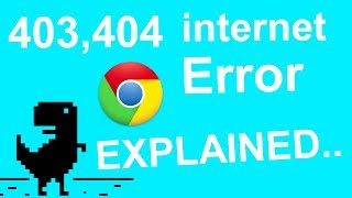 HINDI  WHAT is internet 403  404 forbidden error [upl. by Linea]