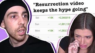 The Youtuber Who Faked His Girlfriends Death  Resurrection for Views ImJayStation [upl. by Ocirrej304]