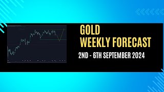 GOLD Weekly Forecast  Breakdown  2nd  6th September 2024 [upl. by Ateekahs]