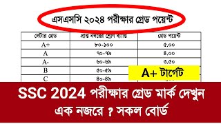 SSC 2024 পরীক্ষার গ্রেড মার্ক দেখুন  SSC Grades Marks  SSC 2024  SSC Exam 2024 Update news [upl. by Ahseenat905]