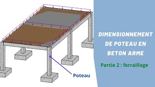 Dimensionnement de poteau en béton armé  Partie 2  Ferraillage [upl. by Ardeahp446]