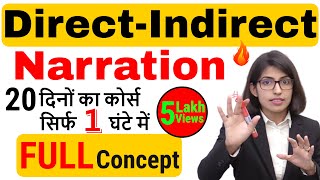 Direct and Indirect Speech  Reported Speech Narration Example [upl. by Llenrup]