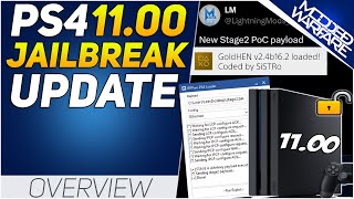 PS4 1100 Jailbreak Update GoldHEN Loader Windows Support and More [upl. by Radford]