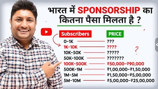 YouTube Sponsorship se Kitna Paisa Milta Hai  YouTube Sponsorship Price List in India [upl. by Cilegna626]