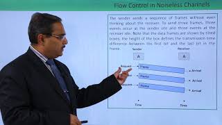 Flow Control in Noiseless Channels [upl. by Chantal]