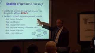 Managing risk in programmes [upl. by Sherris]