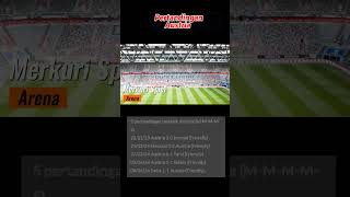 PREDIKSI AUSTRIA vs PRANCIS EURO 2024 [upl. by Mab]