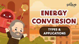 Energy Conversion Types amp Applications  Primary School Science Animation [upl. by Reggie]