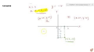 A point whose abscissa and ordinate are 2 and 5 respectively lies in a First quadrant [upl. by Ameerahs292]