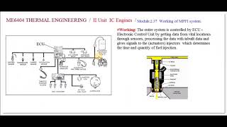 Explain the working of MPFI system  M237  Thermal Engineering in Tamil [upl. by Tnilc]