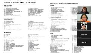 4 Profundización biodescodificación Sistema digestivo pdf 12 150224 [upl. by Ahsiuqat]