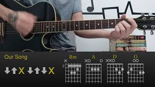 AnneMarie amp Niall Horan  Our Song  Easy Guitar Lesson Tutorial with ChordsTabs and Rhythm [upl. by Finlay145]