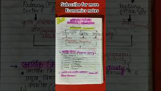 Class 12th economics ch1 notes oneshot revision shorts youtubeshorts [upl. by Eenhpad]