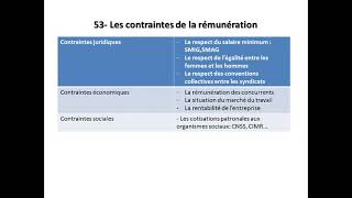 GRH 2Bac La rémunération [upl. by Anette]