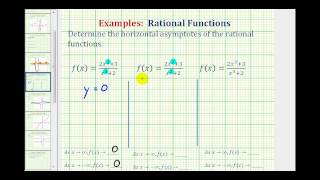 Ex Determine Horizontal Asymptotes of Rational Functions [upl. by Wrennie]