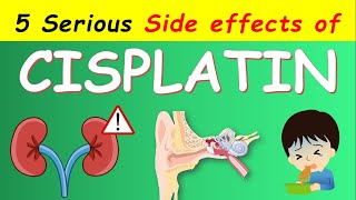 Cisplatin in Chemotherapy  Important Side Effects  How to manage them [upl. by Asyle]