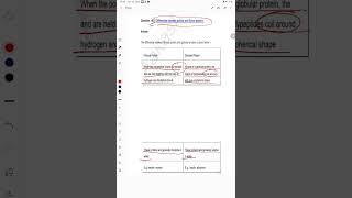 Differentiate between globular and fibrous proteins [upl. by Enilauqcaj562]