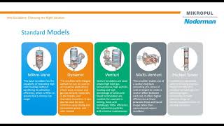 Wet Scrubbers  Standard scrubber models [upl. by Seabrook]