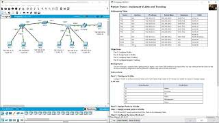 361 Packet Tracer  Implement VLANs and Trunking [upl. by Laehcim812]