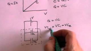 Capacitors  A Level Physics [upl. by Liu]