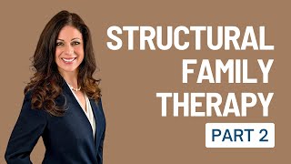 Structural Family Therapy  Part 2 [upl. by Ailefo]