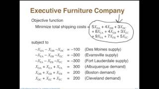 Transportation  Transshipment Linear Programming Models [upl. by Cy]