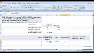 Loan Amortization and PMT function in MSExcel [upl. by Cirdek]