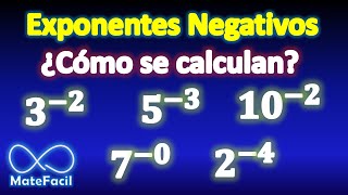 Cómo elevar a un exponente negativo Explicado muy fácil [upl. by Naillimxam]