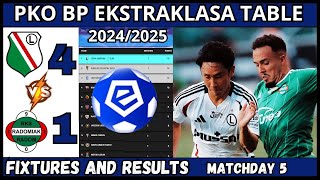 PKO BP EKSTRAKLASA TABLE 20242025  MATCHDAY 5 FIXTURES AND RESULTS [upl. by Bixby]