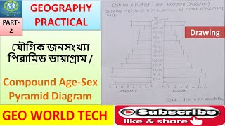 Compound Age Sex Pyramid Diagram যৌগিক জনসংখ্যা পিরামিড ডায়াগ্রাম [upl. by Jansson]