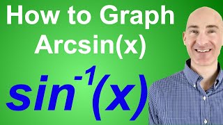 How to Graph Arcsin sine inverse [upl. by Eidroj457]