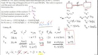 ME4293 Ideal Gas Mixtures 2 [upl. by Meurer]