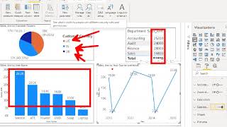 What is Row Level Security in Power BI Static Row Level Security [upl. by Mella]