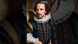 William Shakespeare The Greatest Playwright WilliamShakespeare HistoryFacts LiteraryLegend [upl. by Stevy]