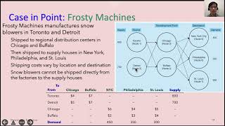 Lecture 04 08 LP Transshipment [upl. by Robb6]