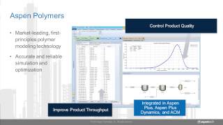 Expanded Polymer Modeling in Aspen Plus V88 [upl. by Krysta]