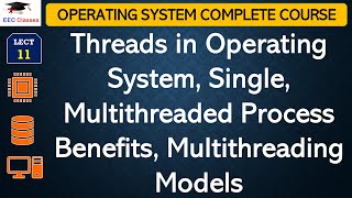 L11 Threads in Operating System Single Multithreaded Process Benefits Multithreading Models [upl. by Inalaeham468]