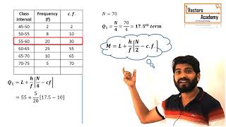 Quartiles Deciles amp Percentiles [upl. by Valma]