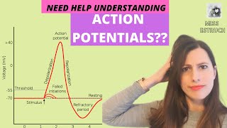 ACTION POTENTIALS Depolarization and repolarization on an axon Includes All or nothing principle [upl. by Wesla]