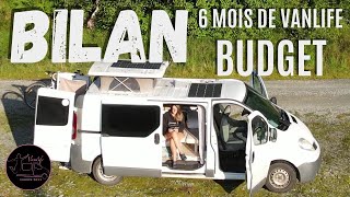 BILAN 6 mois en Van aménagé sur les routes dEUROPE  BUDGET  ITINÉRAIRE  Vanlife Bilan Budget [upl. by Adyam]