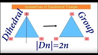 Lec  36 Dihedral Group  IIT JAM  CSIR UGC NET  GATE MA  B Sc [upl. by Leuas]