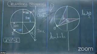 Circunferencia Trigonometrica muchos ejercicios resueltos [upl. by Oriana457]