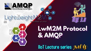 LwM2M Protocol amp AMQP [upl. by Ecinahs]