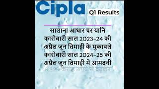 CIPLA Q1 Results 2024 मुनाफा आमदनी बढ़ी [upl. by Hayyifas]